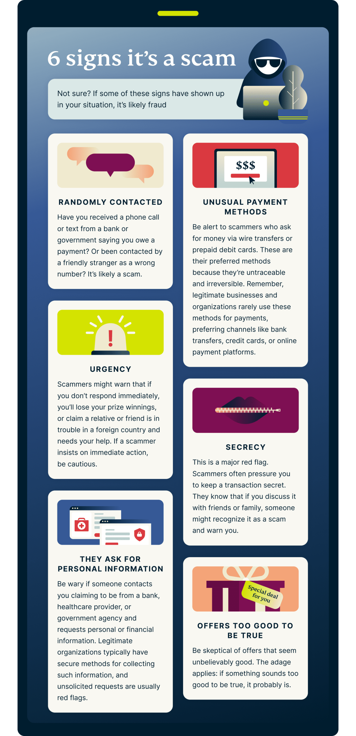 6-signs-it-is-a-scam