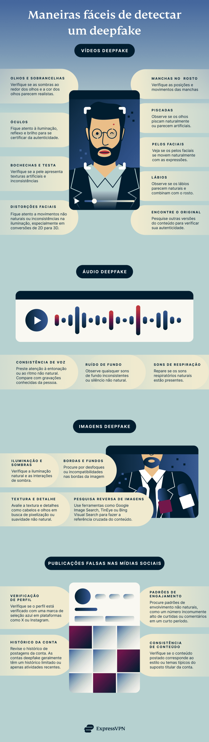 Easy Ways To Spot A Deepfake 1 1 Scaled