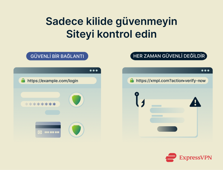 Infographic showing why https isn
