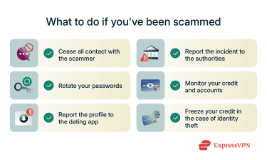A short list describing the steps you should take after getting scammed.