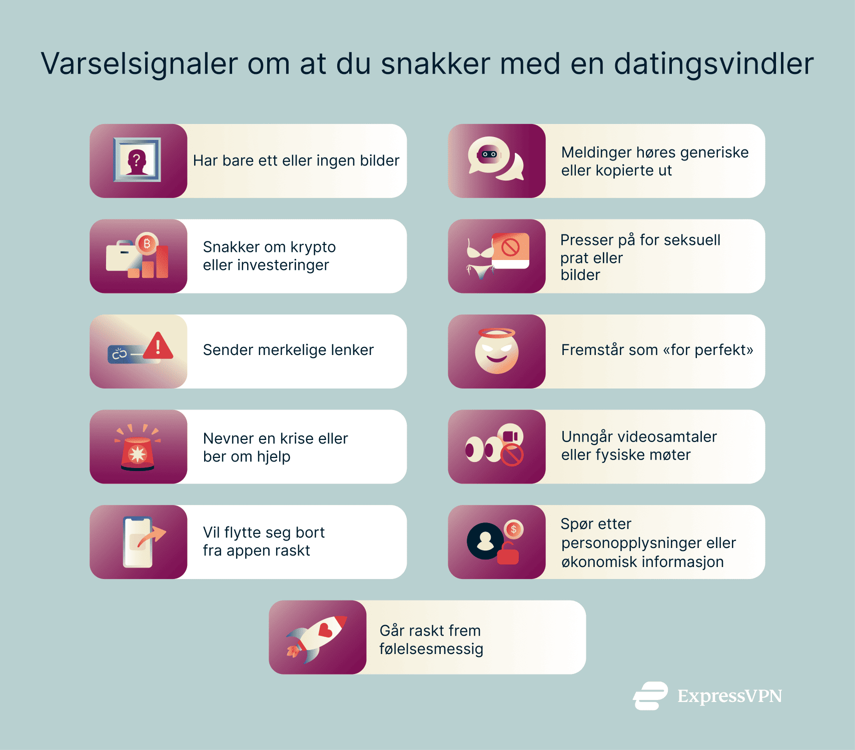 Infographic showing warning signs that you're talking to a dating scammer.