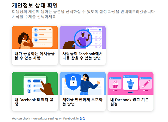 Facebook Privacy Checkup page.