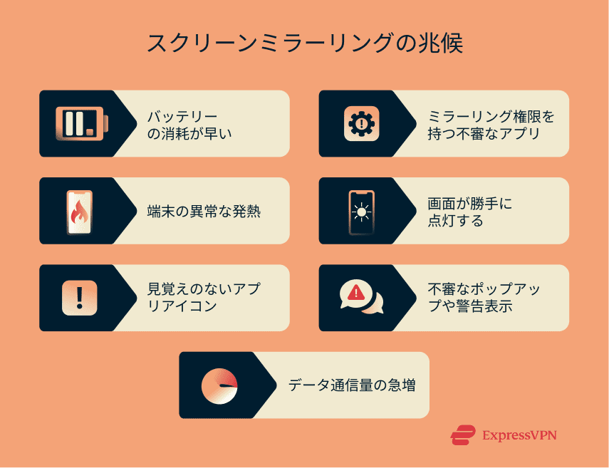 A list of common signs to watch for when your device is being mirrored.