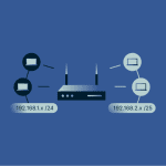 Was ist eine Subnetzmaske? Warum sie für Dein Netzwerk wichtig ist