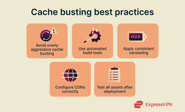 Best practices for cache busting.