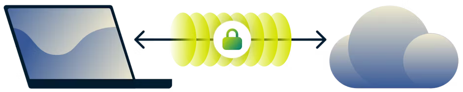 Schemat sieci VPN jako zaszyfrowanego tunelu między komputerem a Internetem.