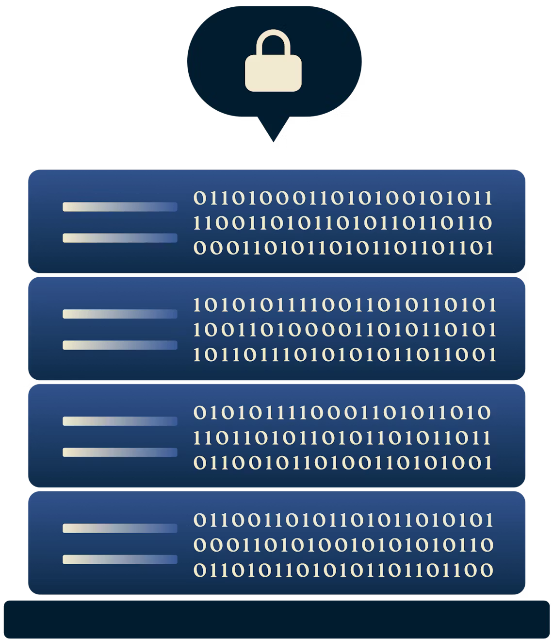 ExpressVPN TrustedServer-technologie geladen op servers.