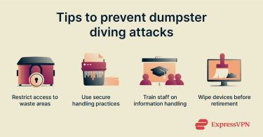 Tips to prevent dumpster diving attacks.