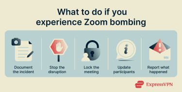 Steps for responding to a Zoom bombing incident.
