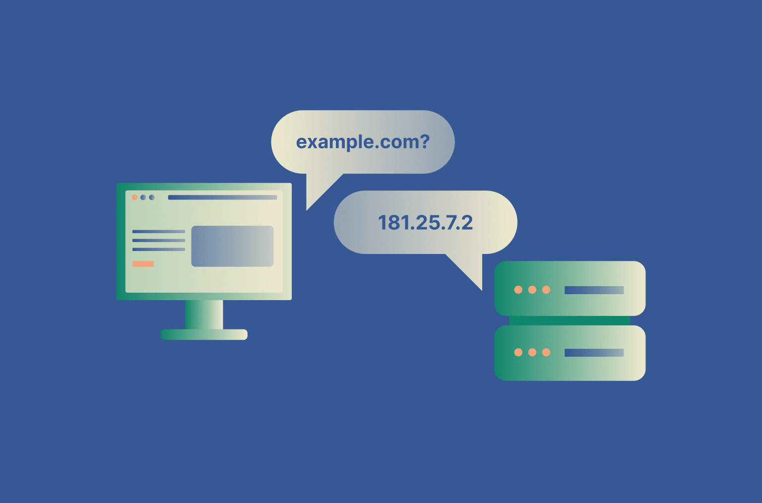 DNS query