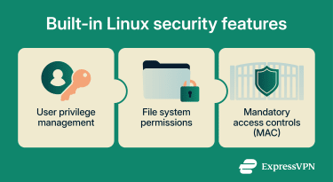 The key security features of the Linux operating system.