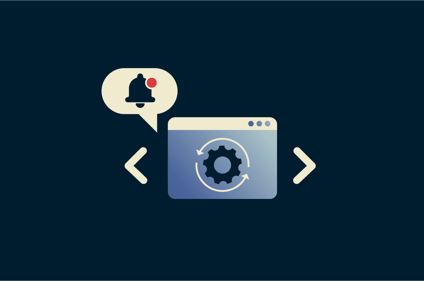 Security automation