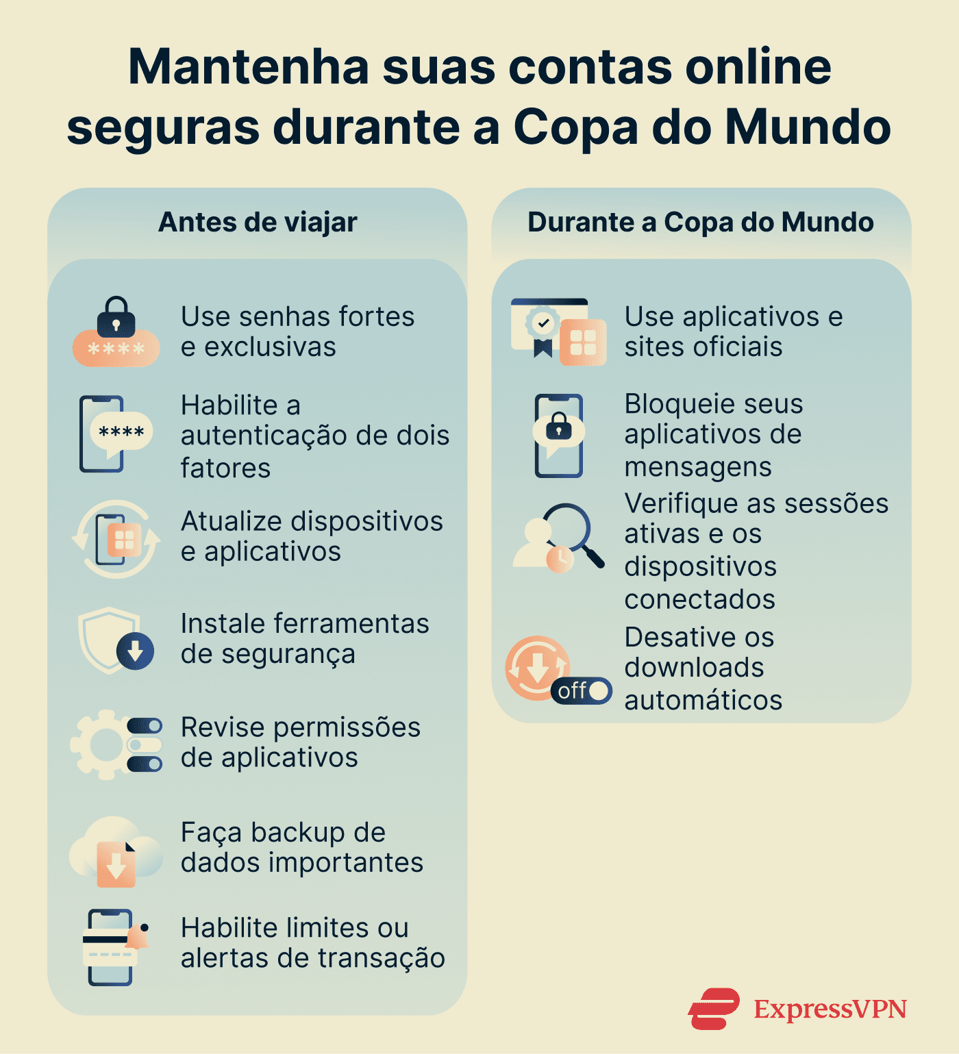 Keep Online Accounts Safe During World Cup 1 Pt
