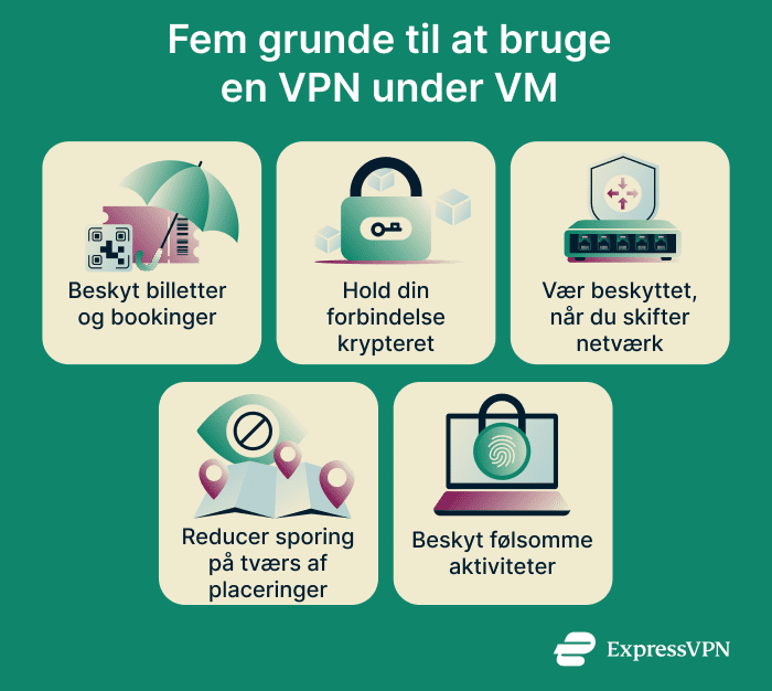 Reasons to use a VPN for the World Cup.