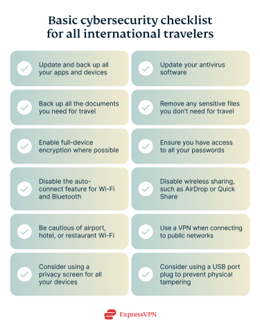 A basic cybersecurity checklist for international travelers covering device updates, encryption, Wi-Fi safety, and data backup tips before you go abroad.