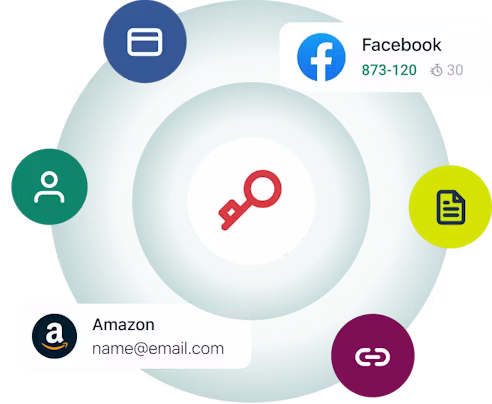 Bild för ExpressVPN Keys vitbok om säkerhet